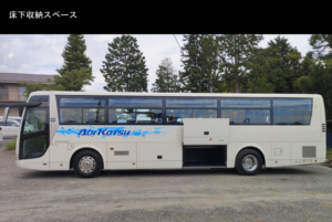 ②側面