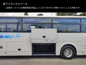 ③トランク