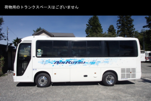 ③側面