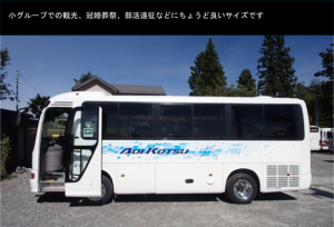 ④側面
